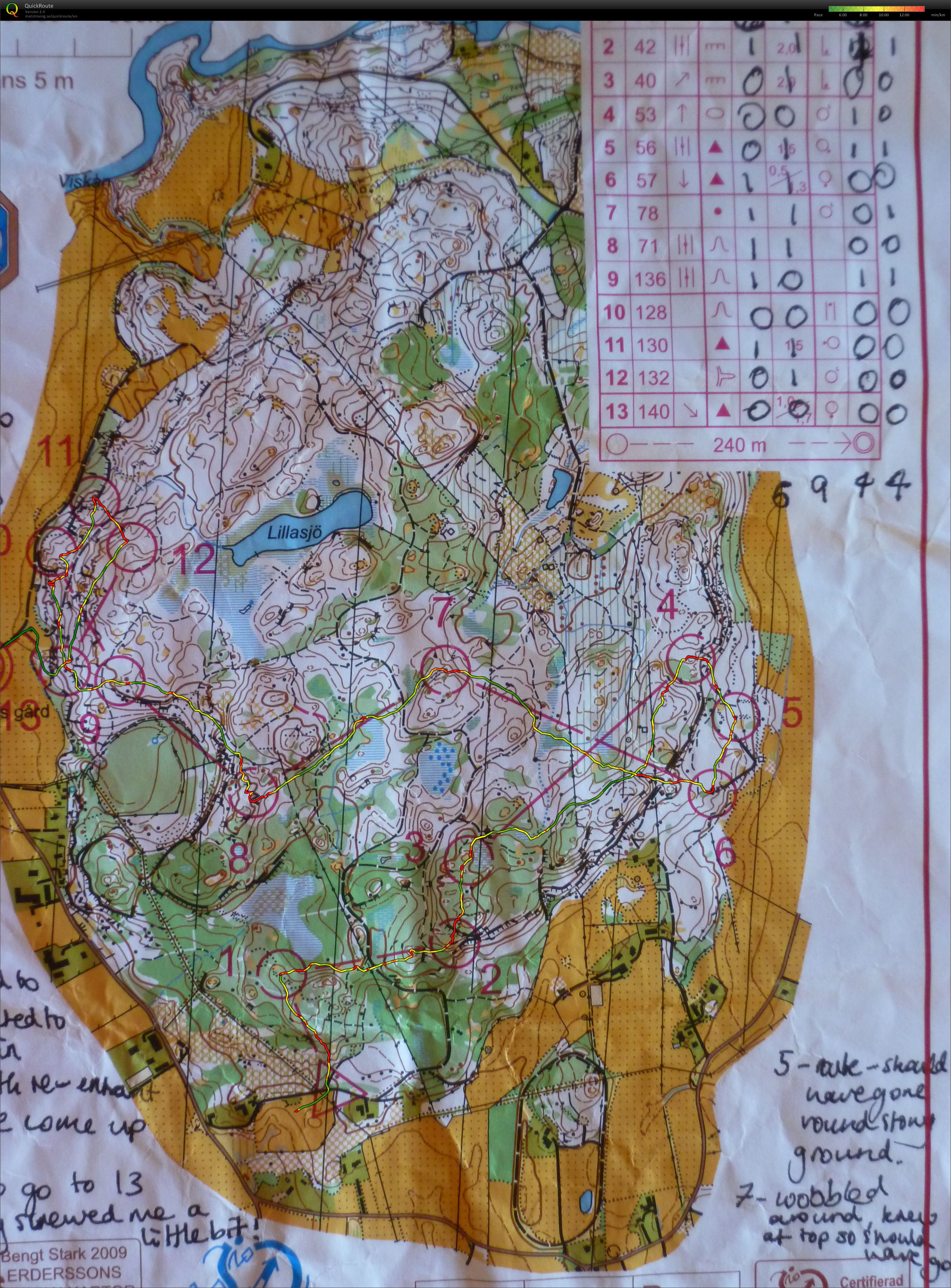 Skene Orienteering (31.08.2013)