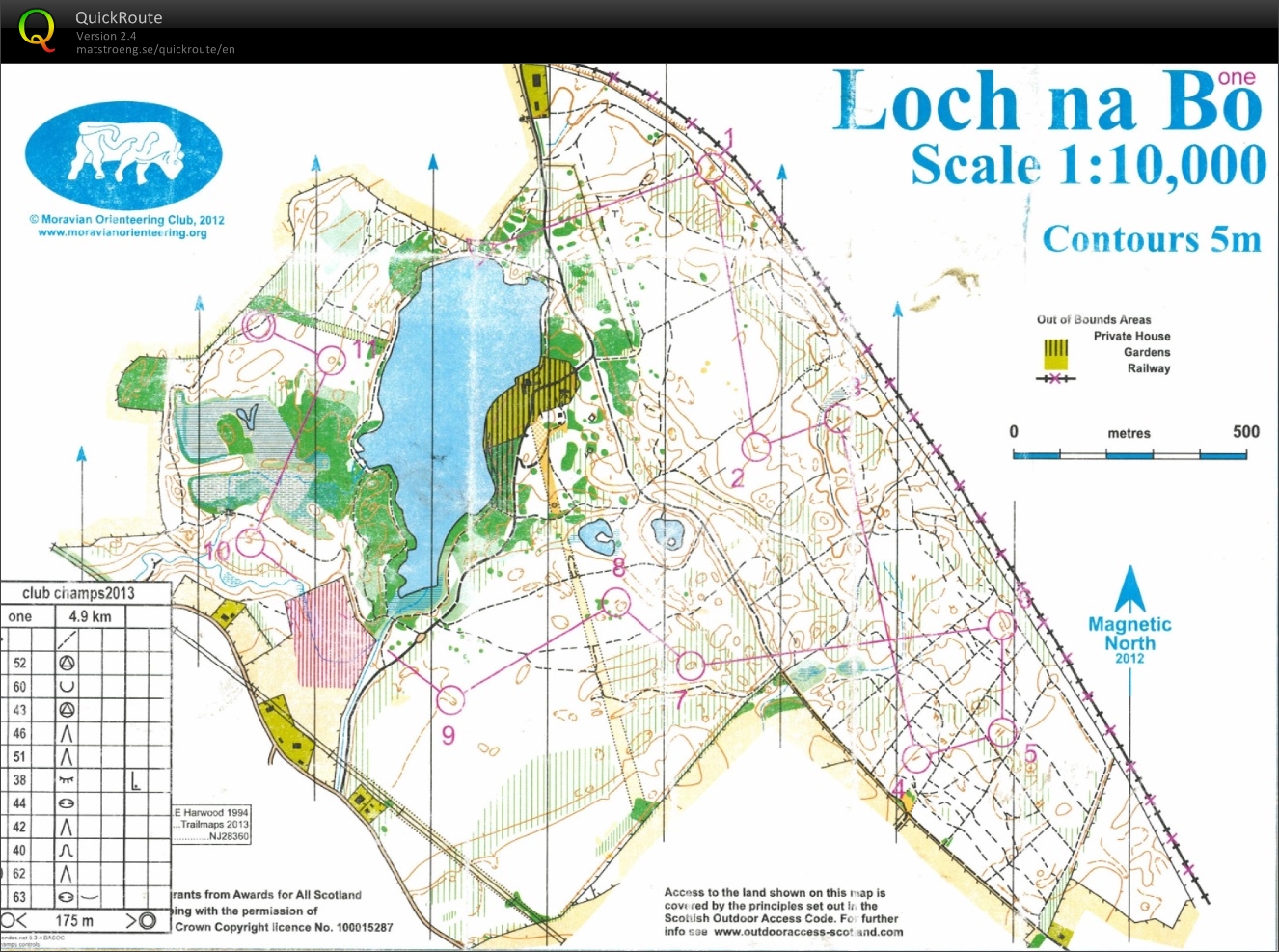 SEDS Training 2nd Nov, Loch na Bo (2013-11-02)