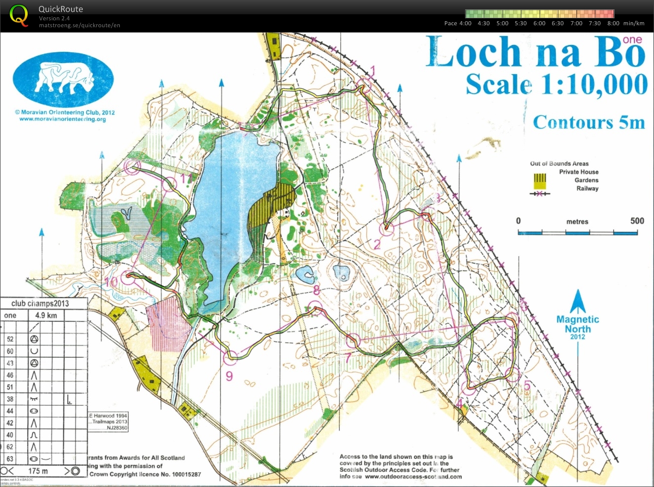 SEDS Training 2nd Nov, Loch na Bo (2013-11-02)