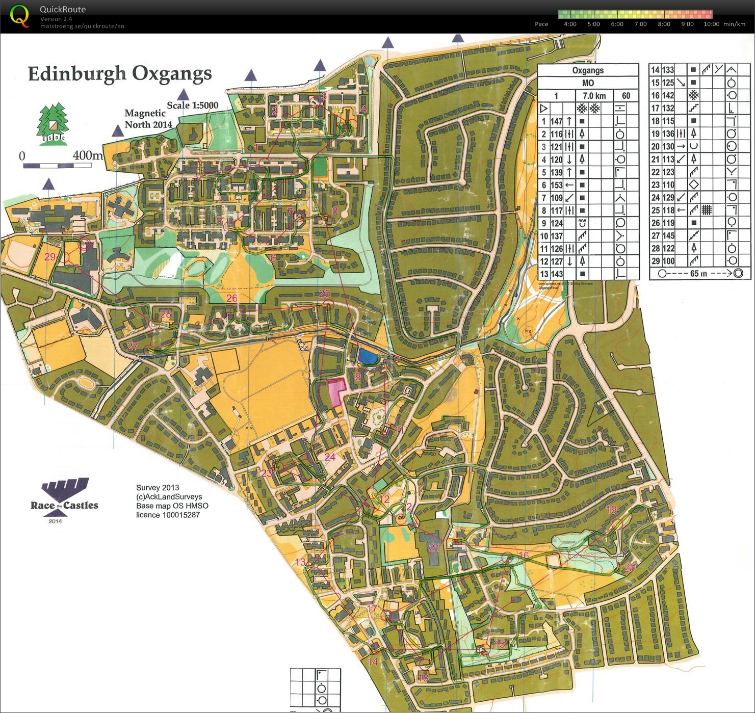 ESOC Edinburgh Weekend inc. Scottish Uni Champs  (09/11/2013)