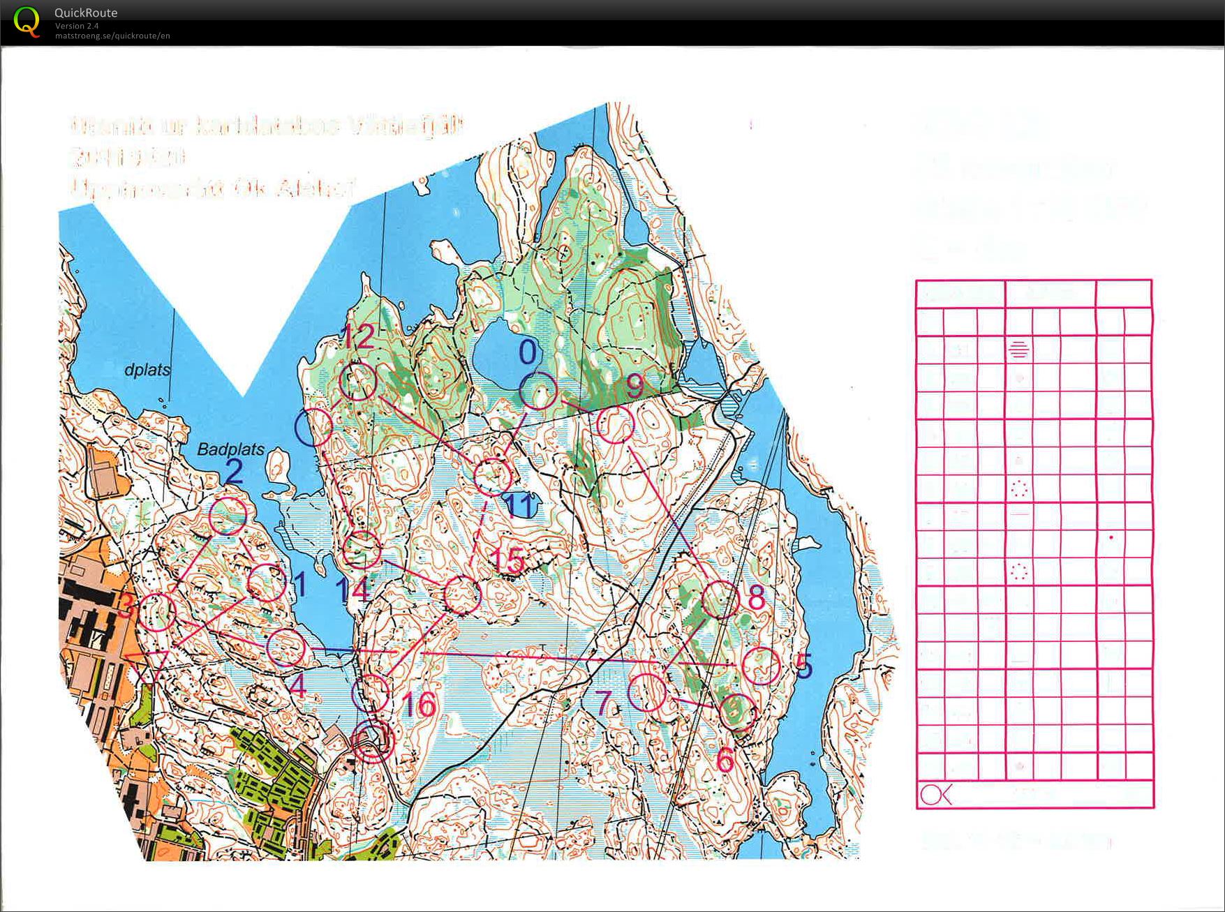 GOF Elit Vättlefjäll (28-11-2013)