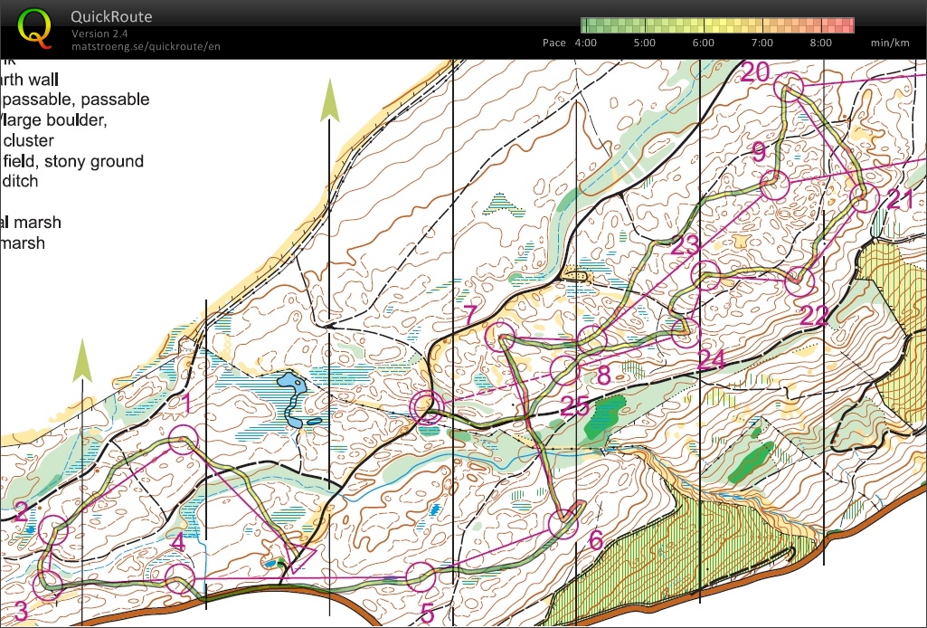 SEDS Training 2, Creag Leach (2013-12-14)