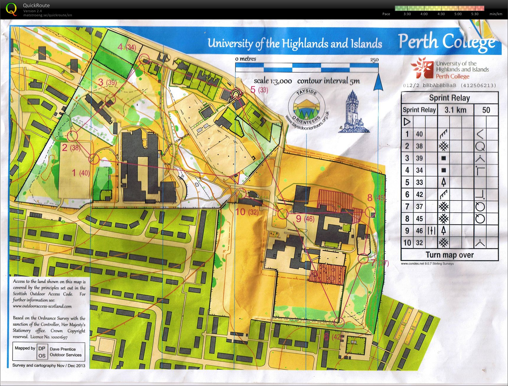 First ever Sprint Relay in Scotland (19.01.2014)