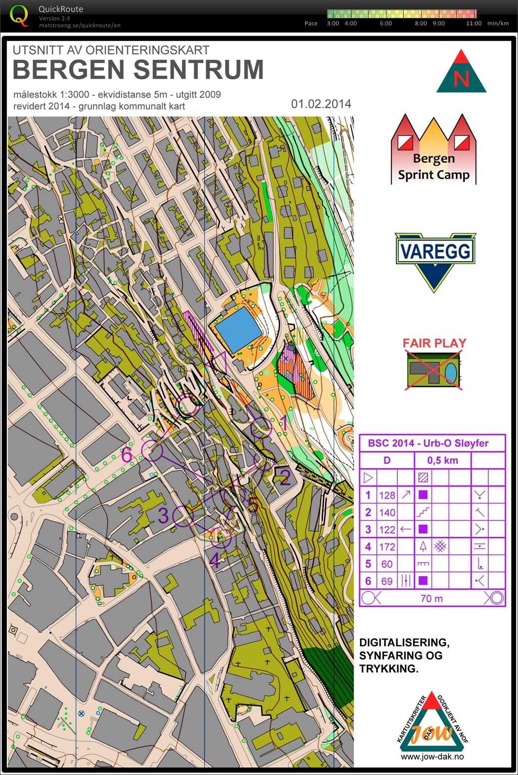 Bergen Sprint Camp - Race 3D (2014-02-01)