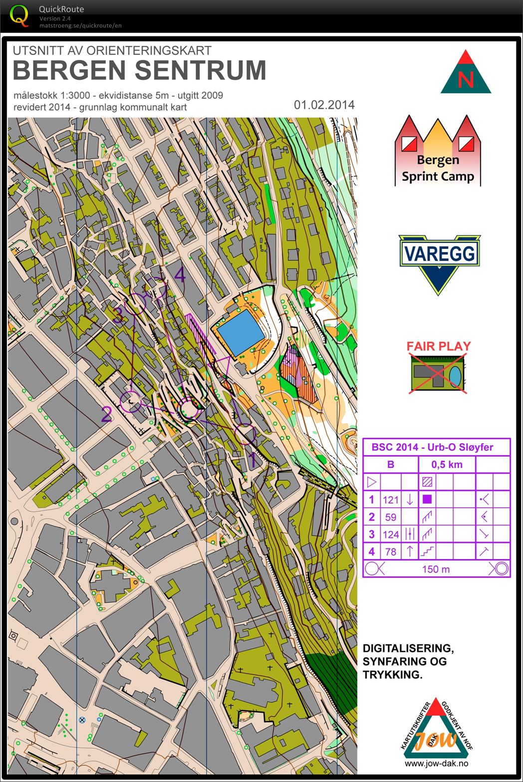 Bergen Sprint Camp (2014-02-01)