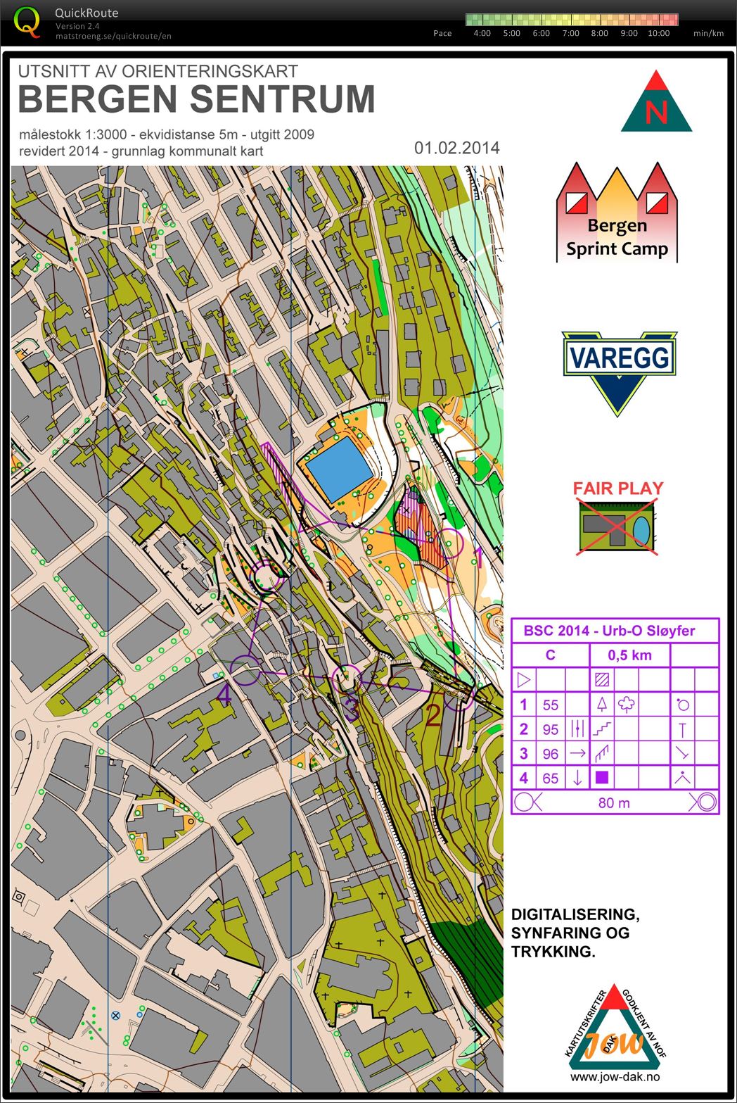 Bergen Sprint Camp (2014-02-01)