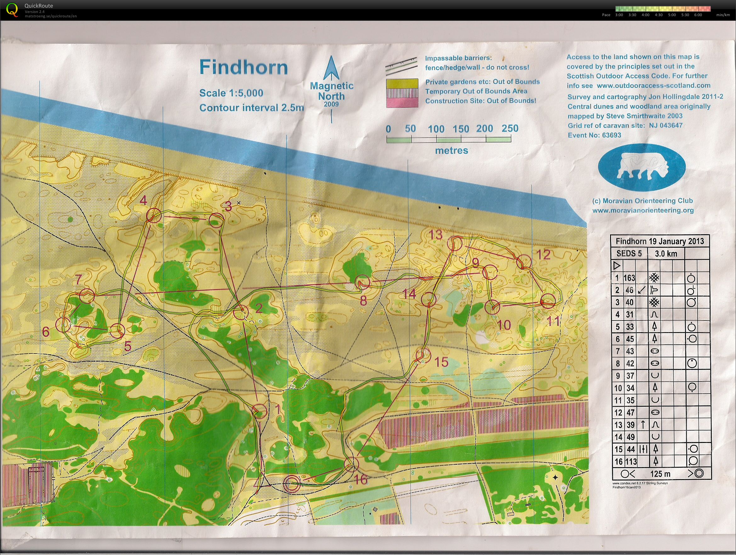 Findhorn SEDS Training (19-01-2013)