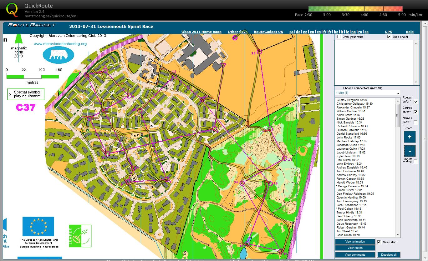 Scottish 6-Day/Euromeeting Sprint (31/07/2013)