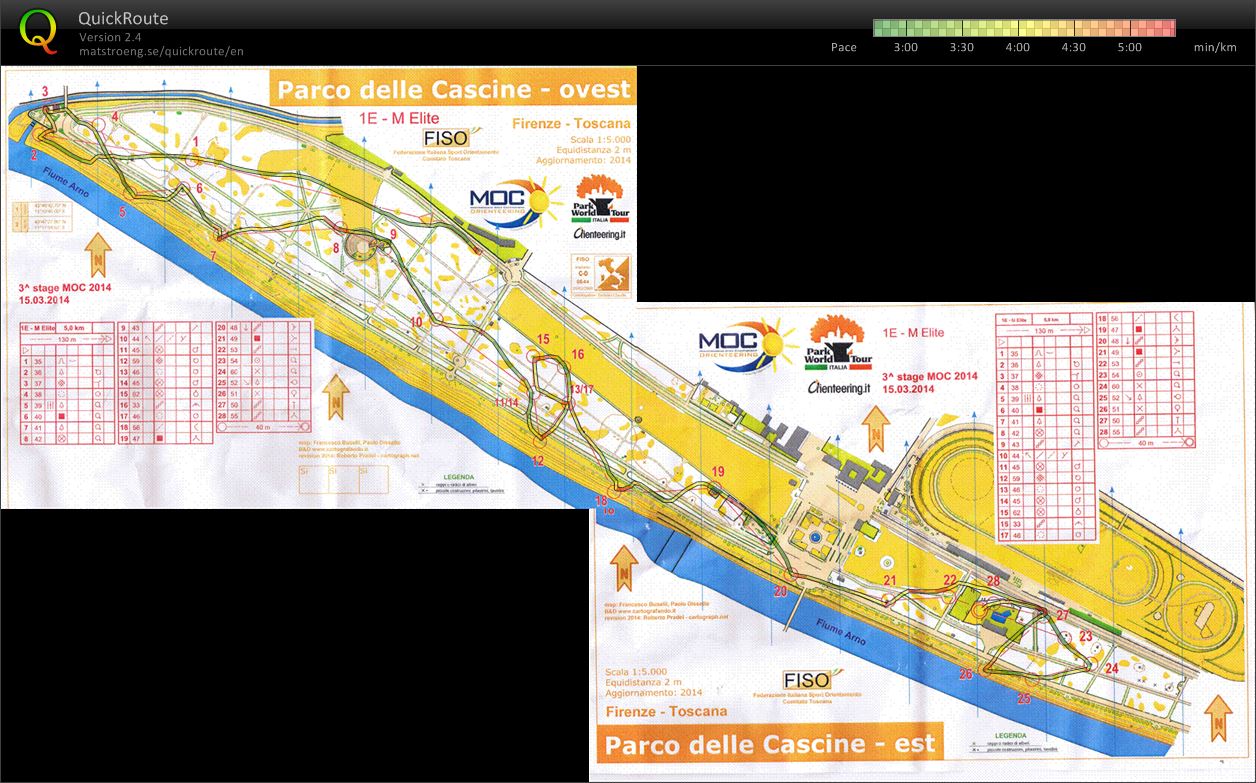 MOC Race 3 (15-03-2014)