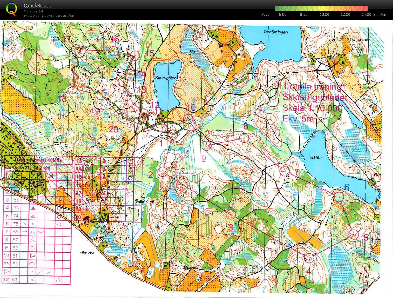 Tiomila training weekend (2014-03-16)