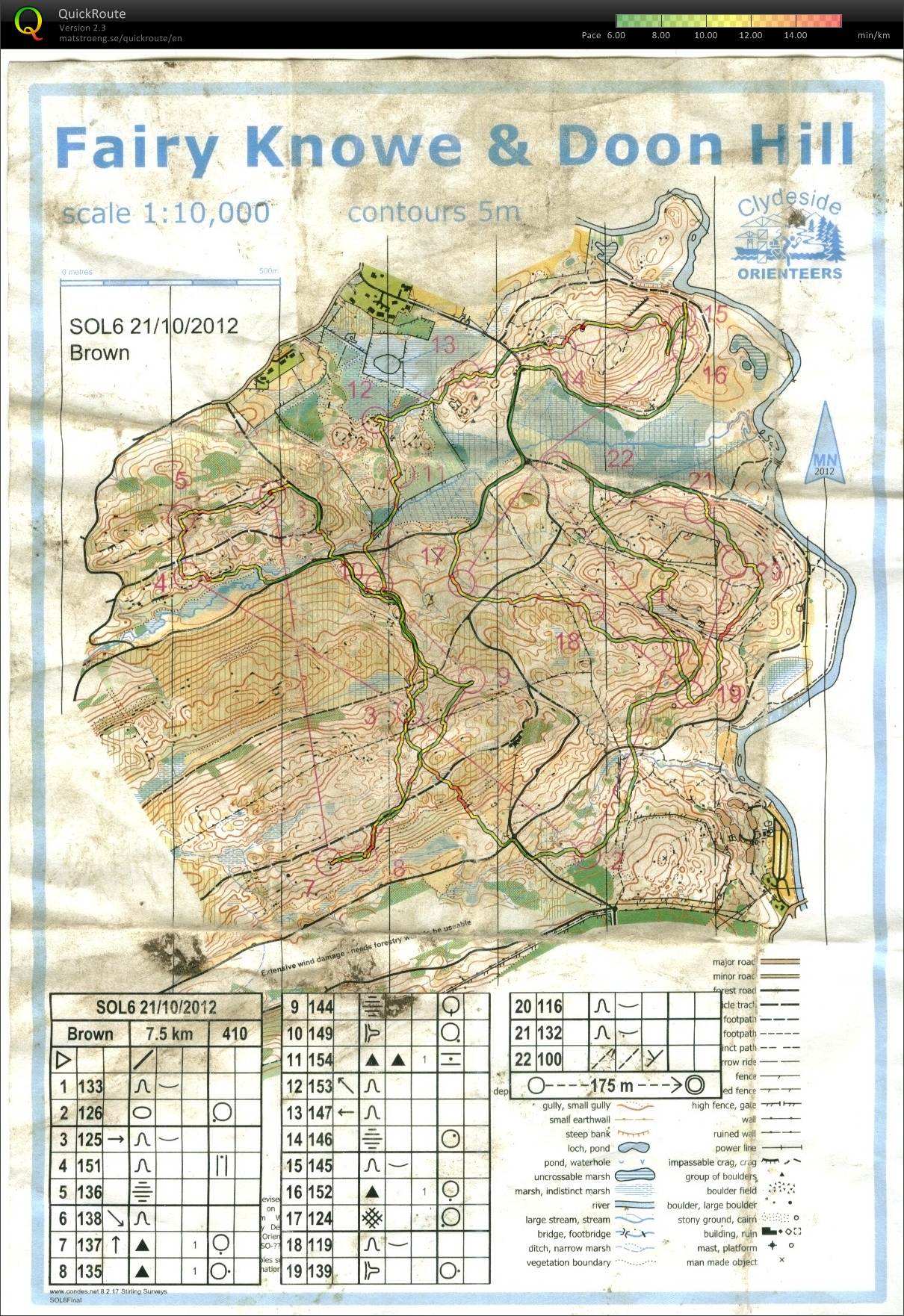 Clyde SOL - Doon Hill & Fairy Knowe (21-10-2012)