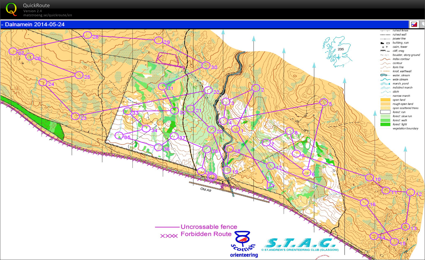 Scottish Champs (24-05-2014)