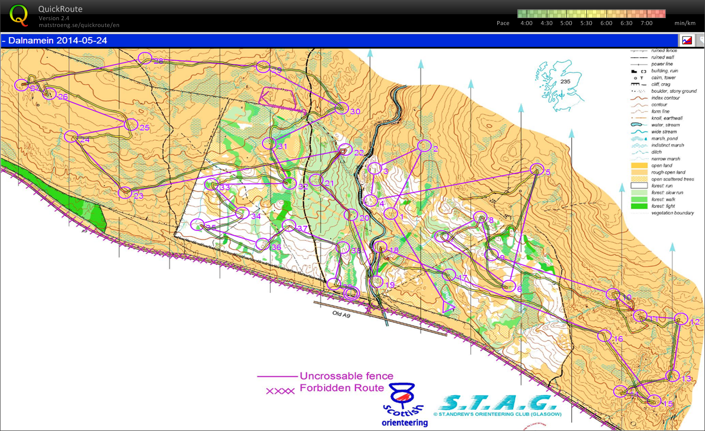 Scottish Champs (24-05-2014)