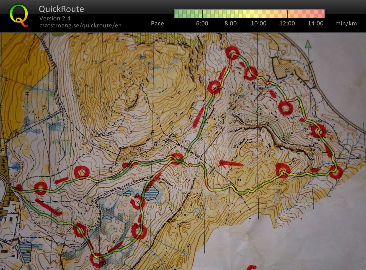 SEDS Woc training (13-10-2014)