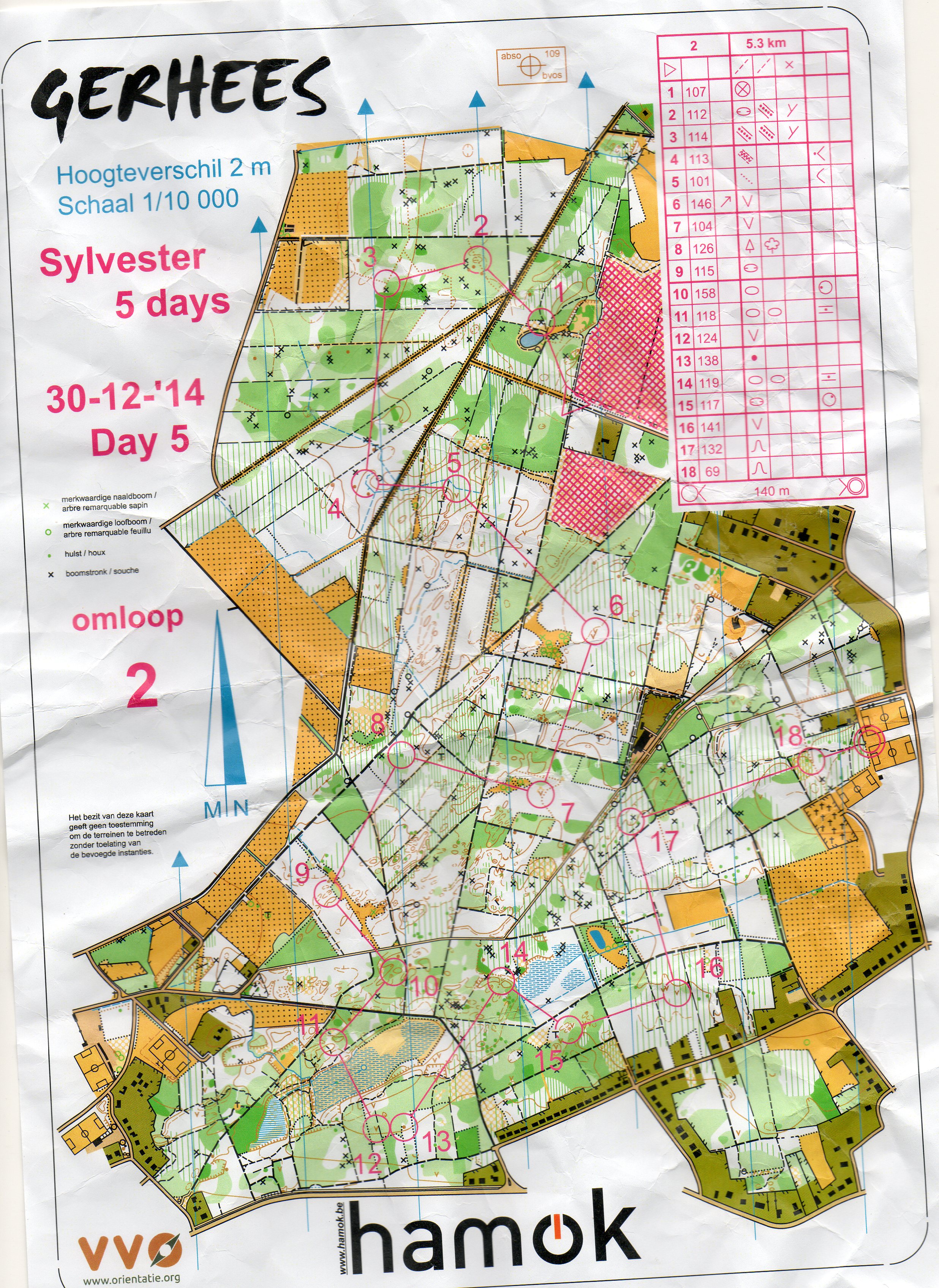 Sylvester 5 day Day 5 (30/12/2014)