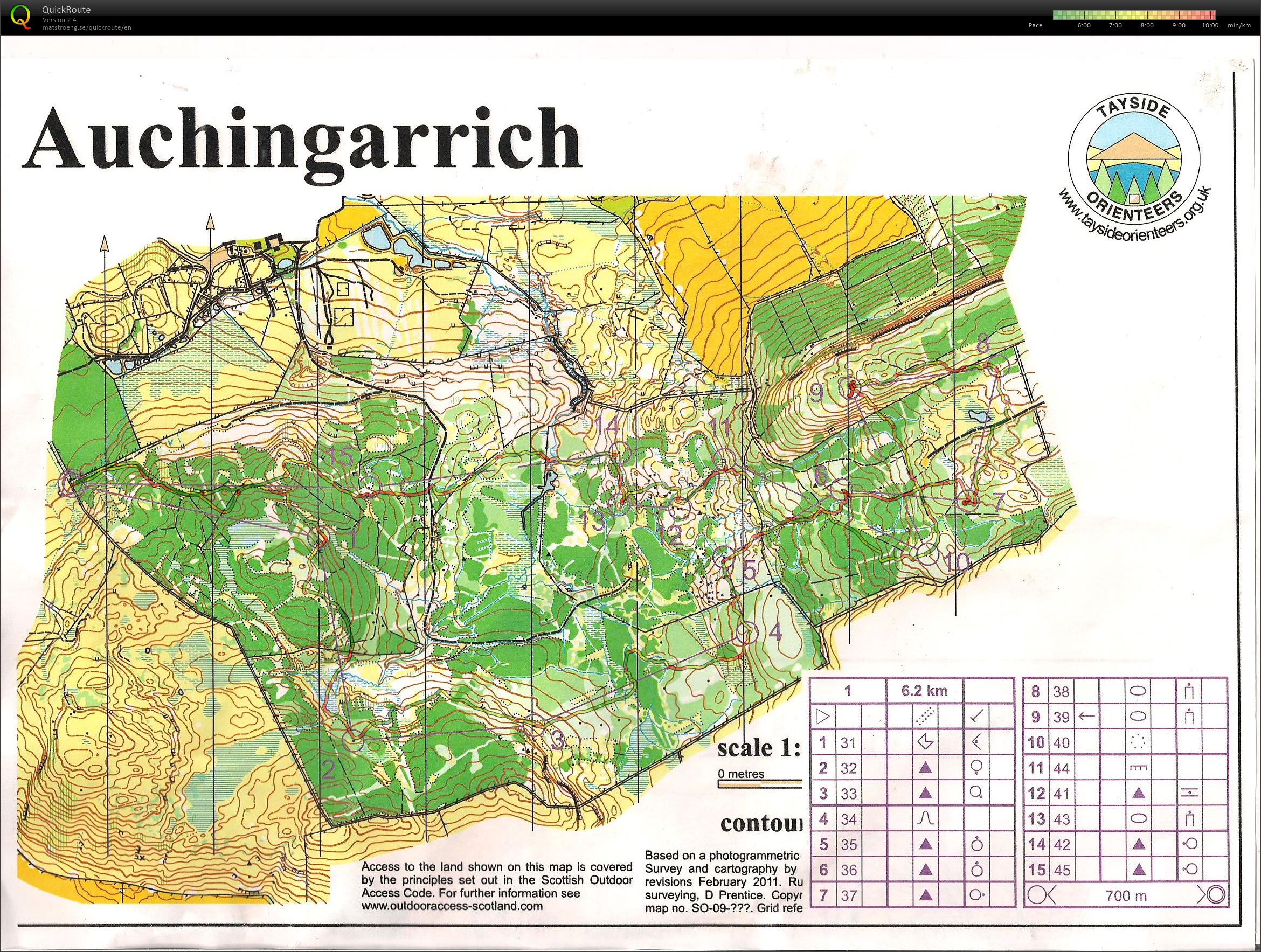 Auchingarroch Night O (27/01/2015)