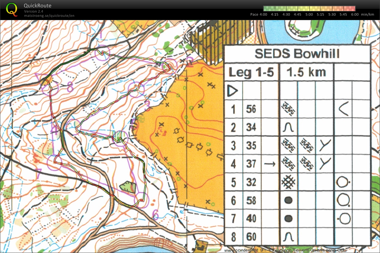 SEDS Relay Training 1st leg (2015-03-07)