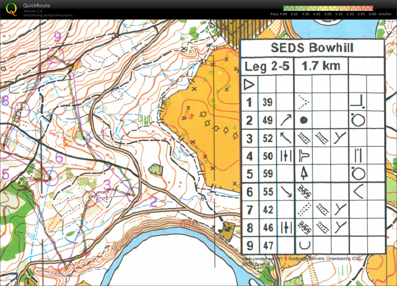 SEDS Relay Training 2nd Leg (2015-03-07)