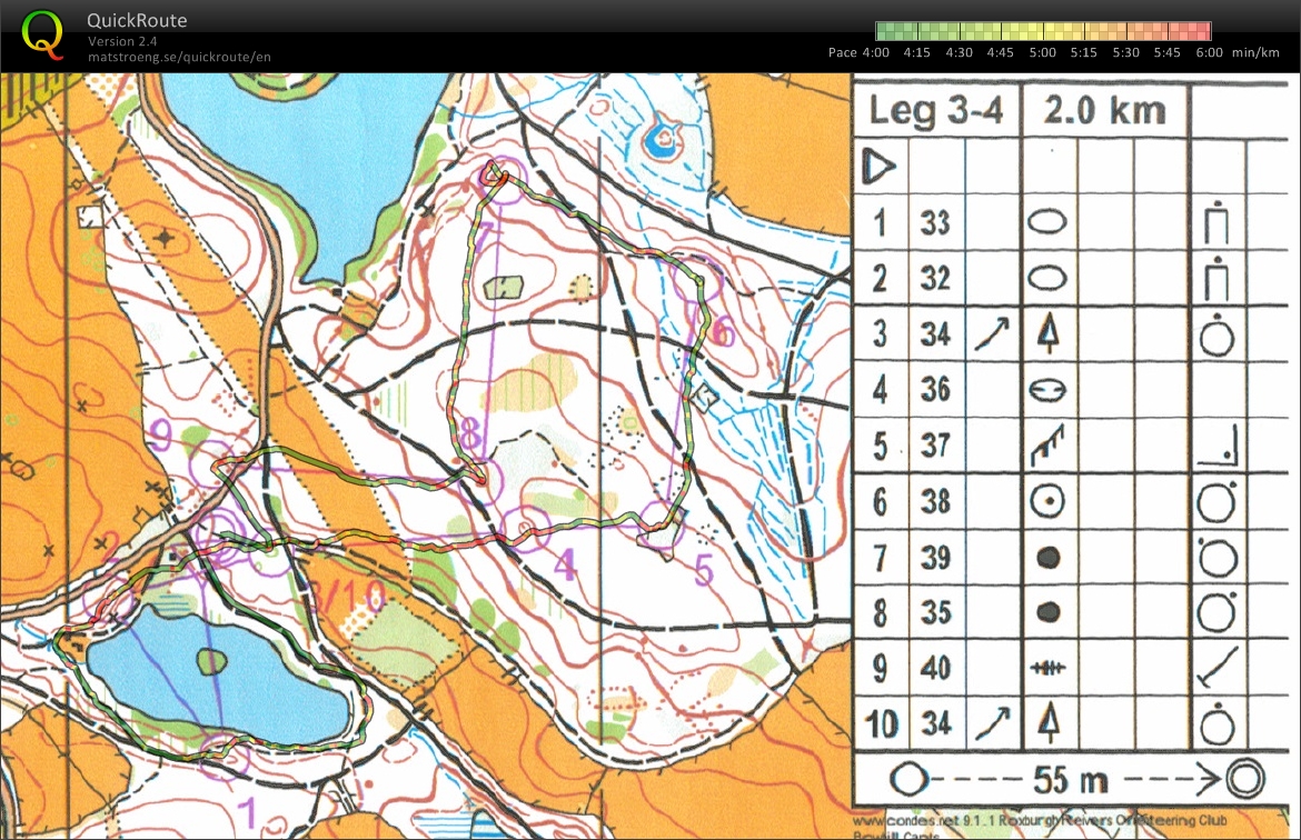 SEDS Relay Training 3rd Leg (07.03.2015)