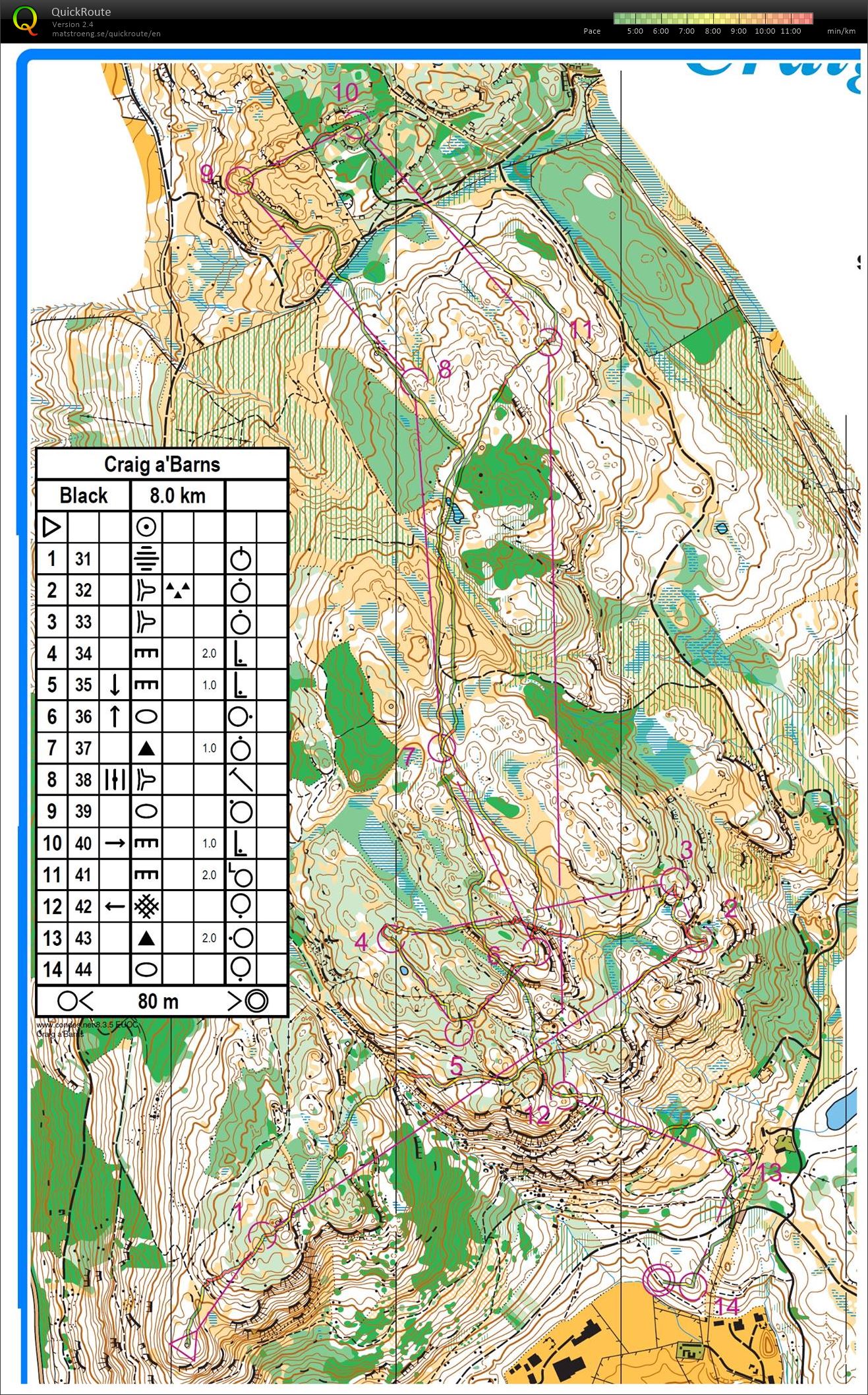 Craig a' barns training (Black) (2015-03-26)