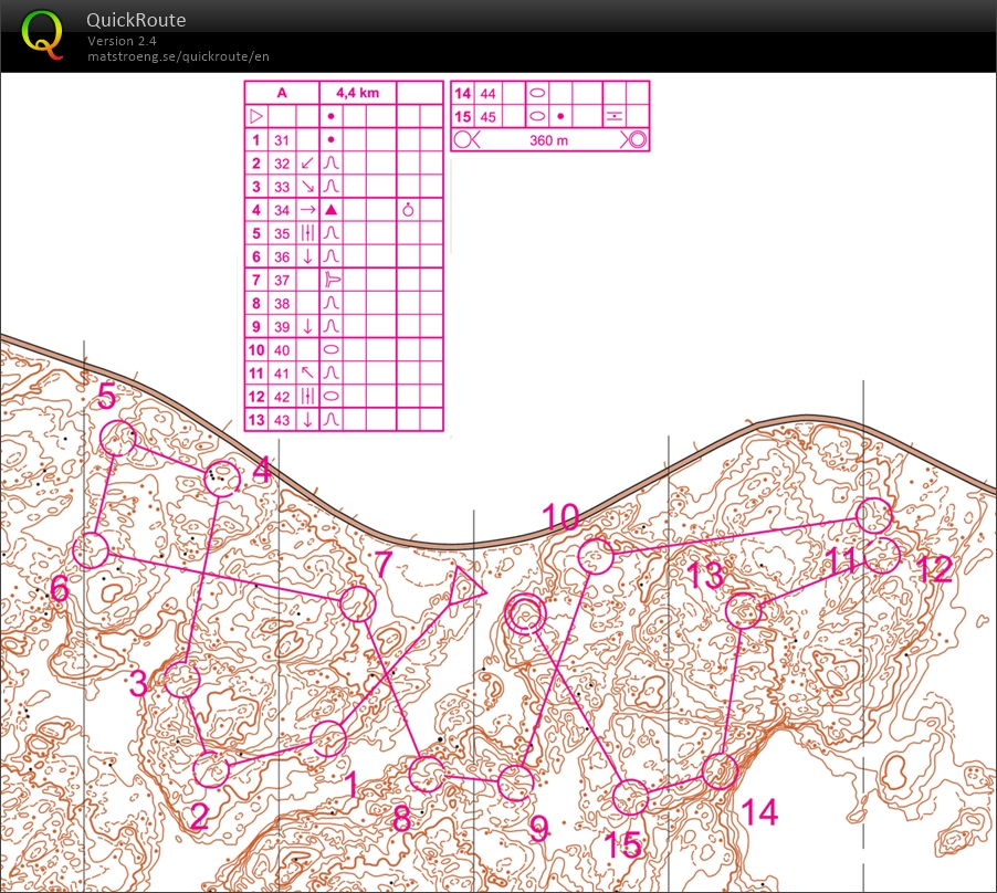 Haugland Contour Only (20.09.2016)