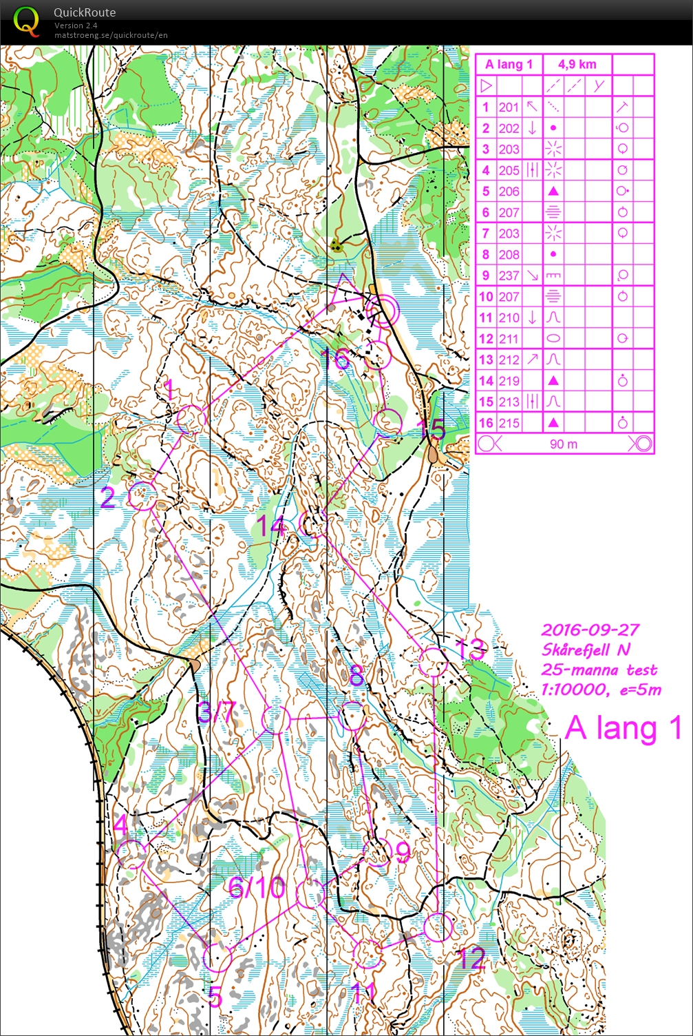 25 Manna Test (27-09-2016)