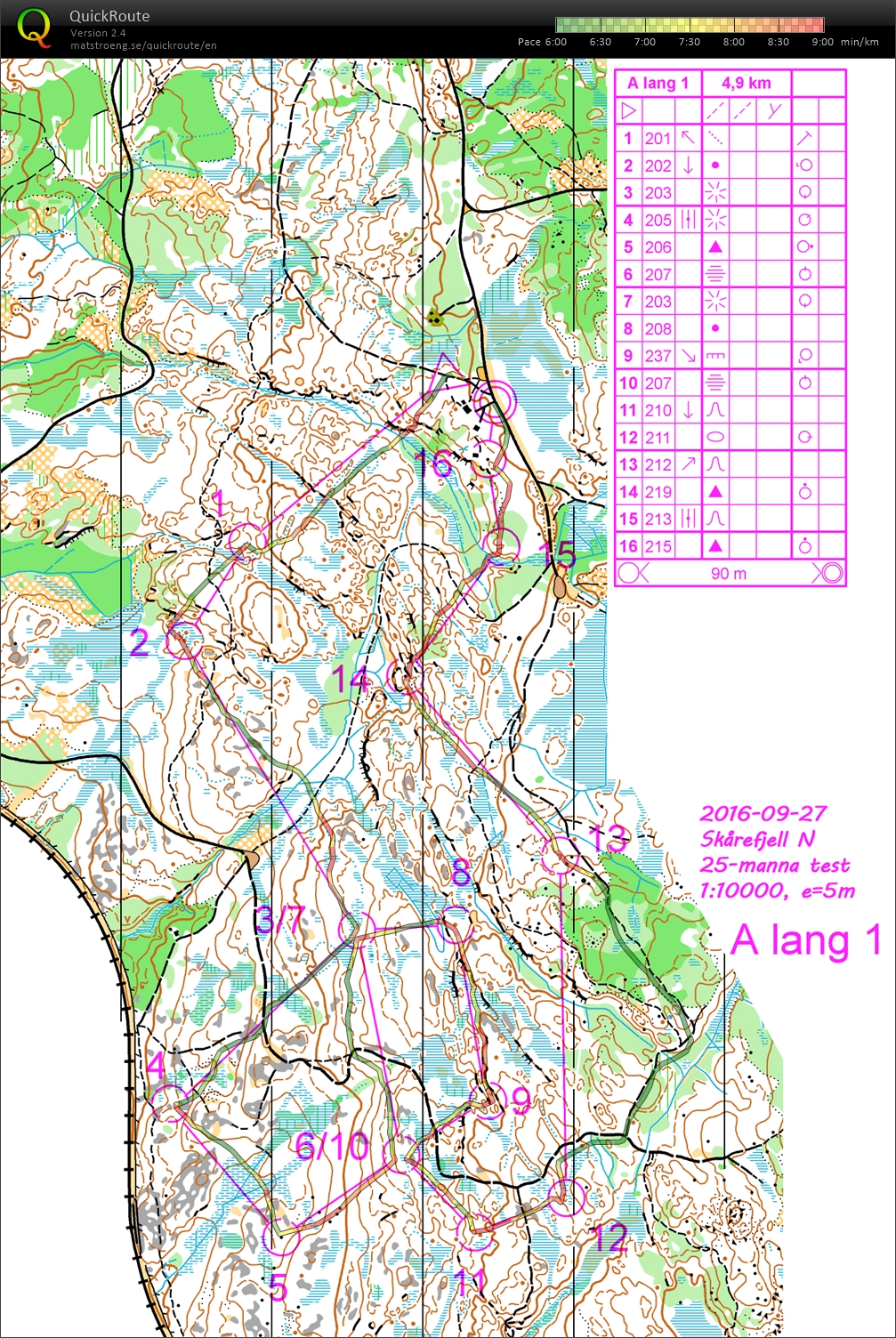 25 Manna Test (27-09-2016)