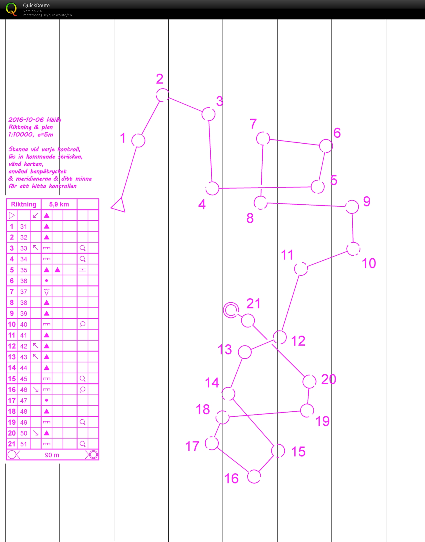 Høyås Map Memory (06.10.2016)