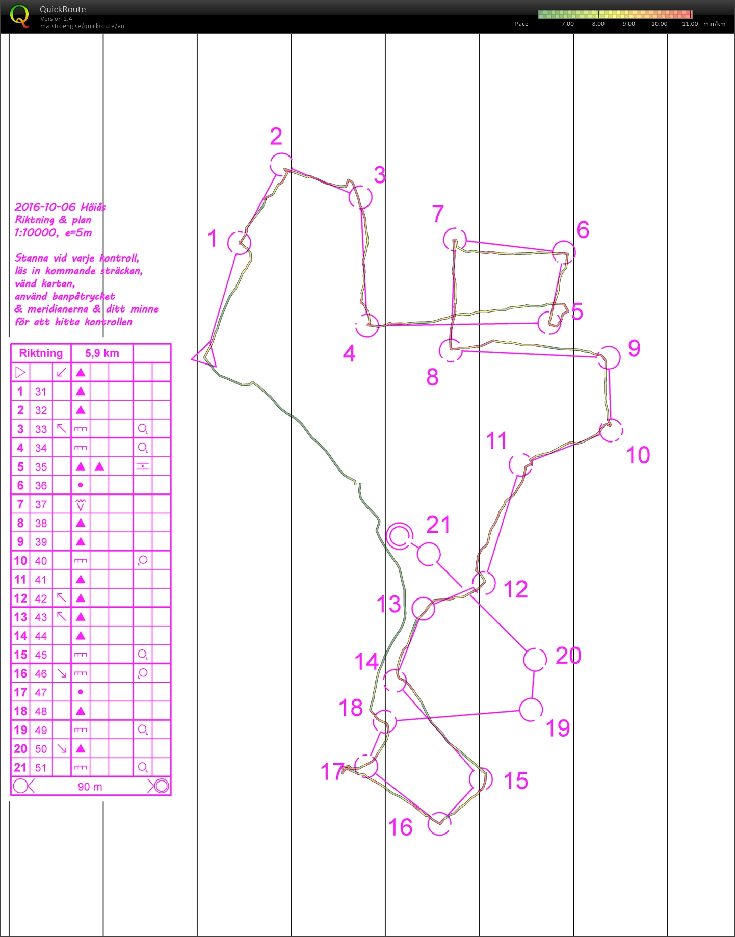 Høyås Map Memory (06/10/2016)