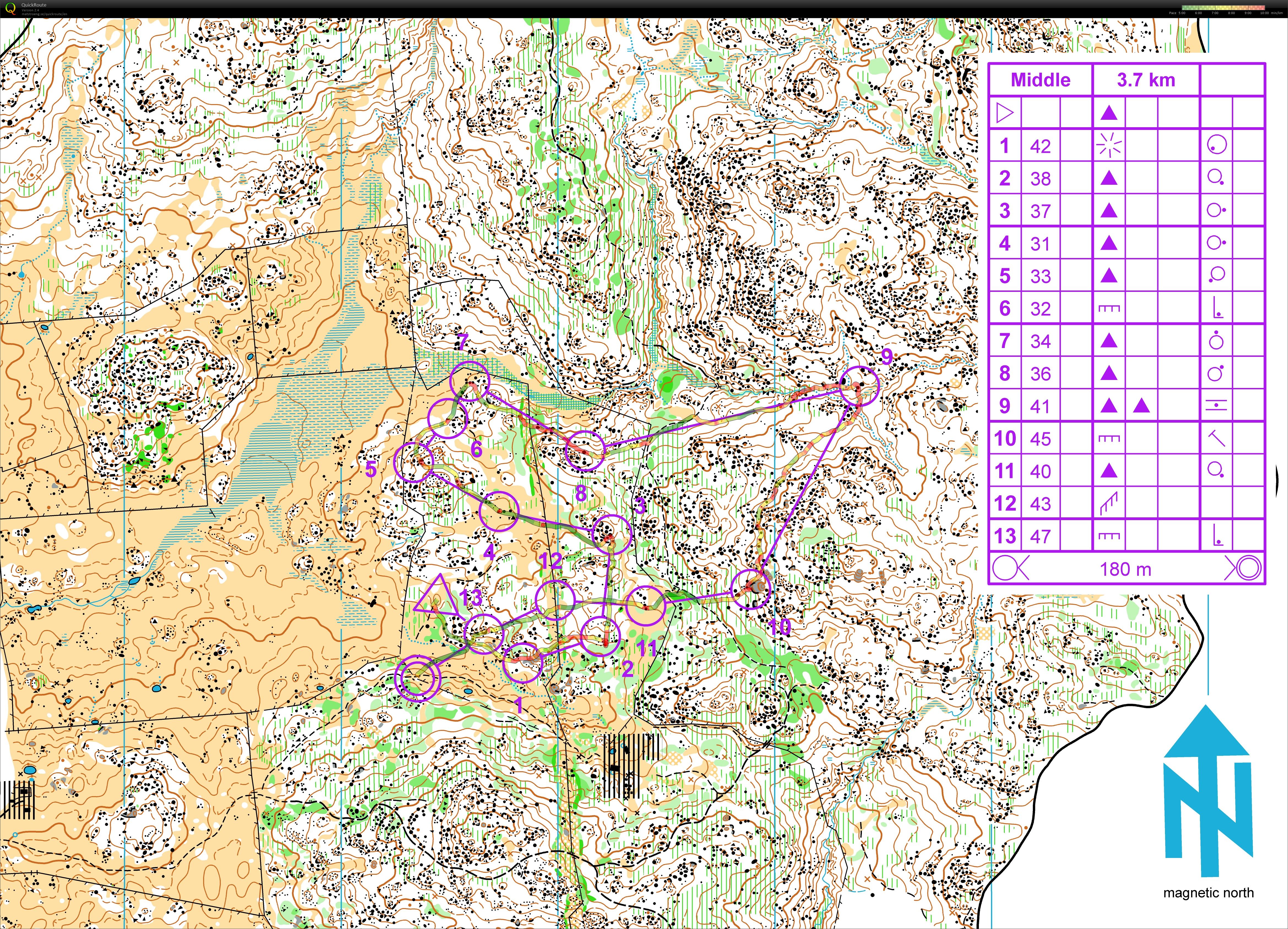 Middle (2016-12-03)