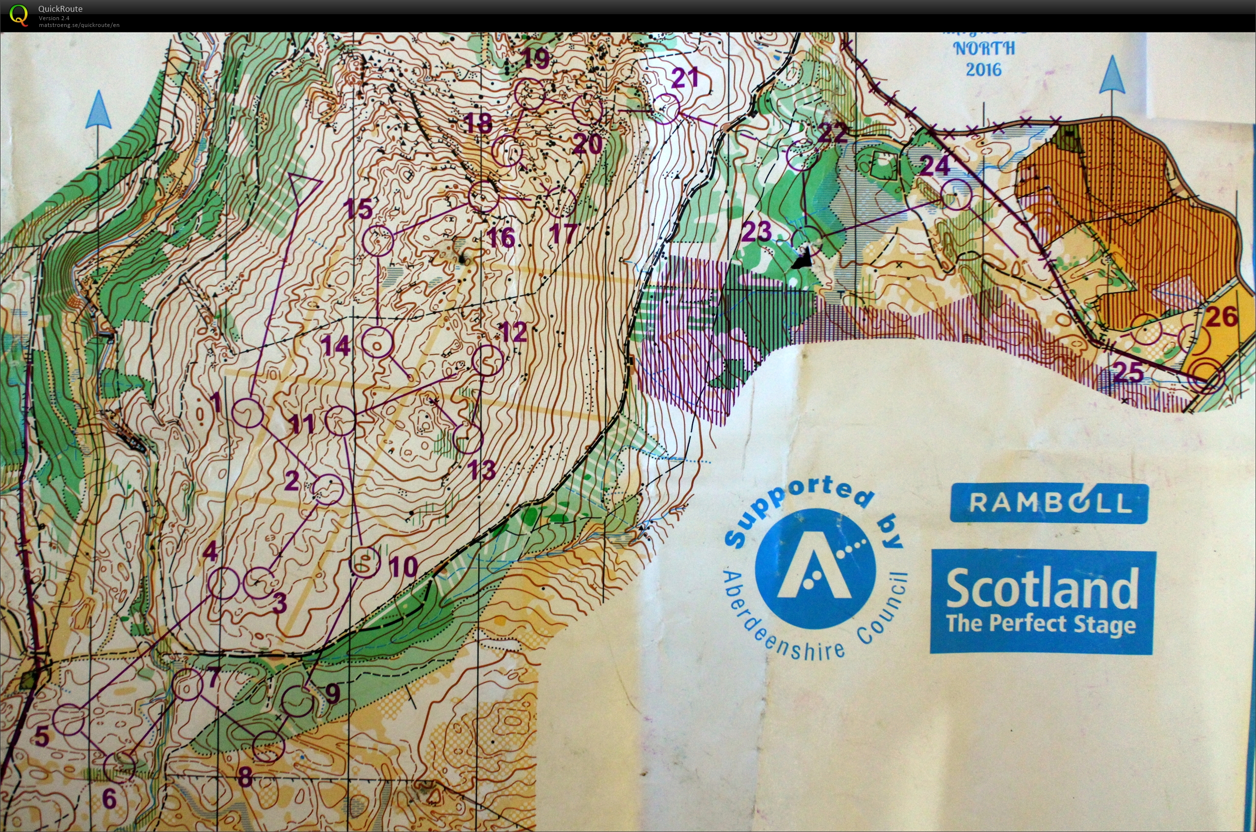 Scottish 6 Days 2017 Day 3 (2017-08-01)