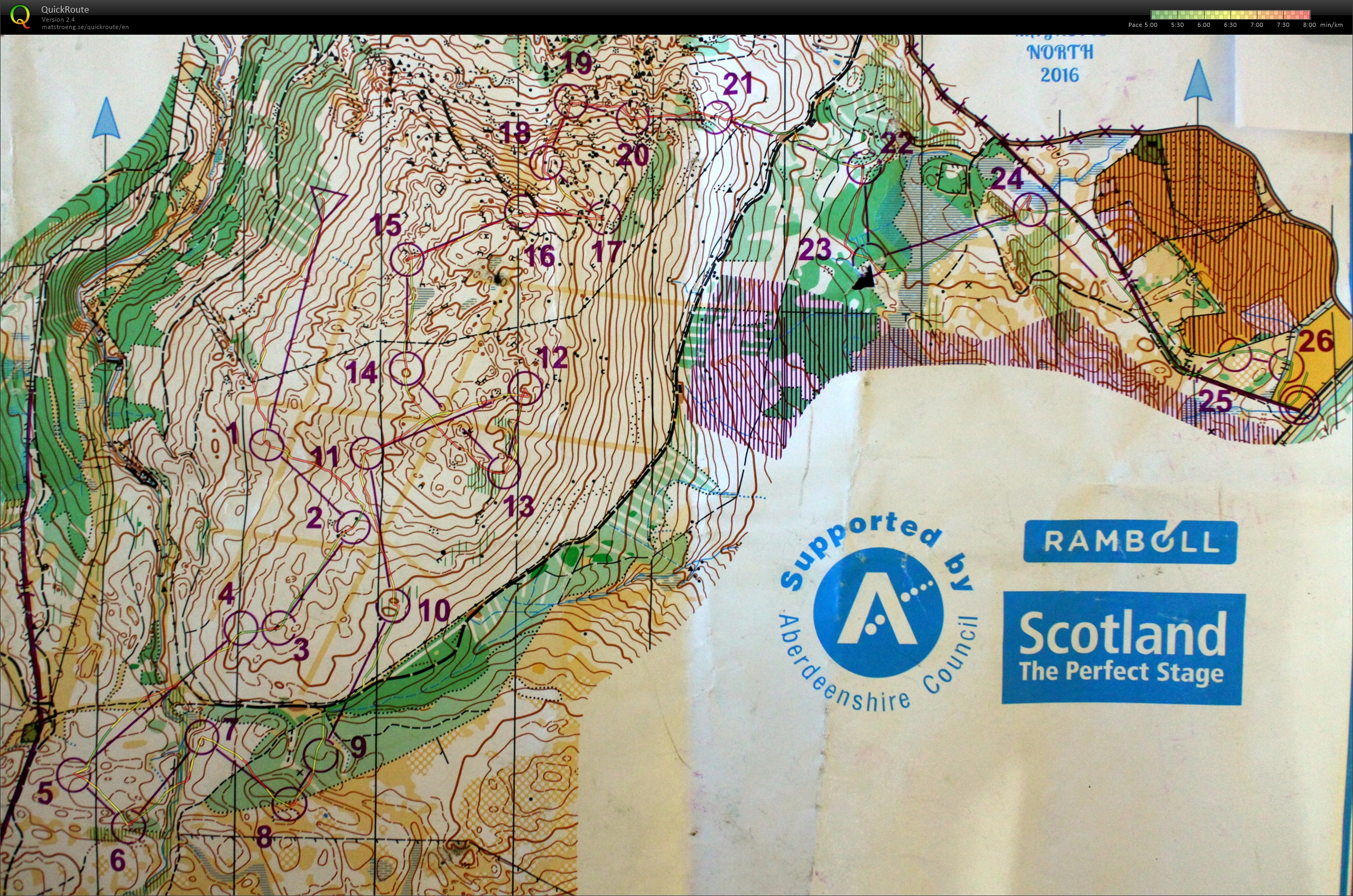 Scottish 6 Days 2017 Day 3 (2017-08-01)