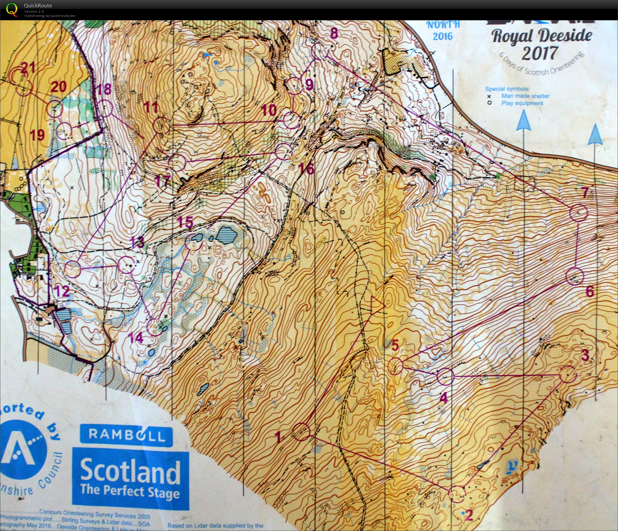 Scottish 6 Days 2017 Day 4 (03/08/2017)