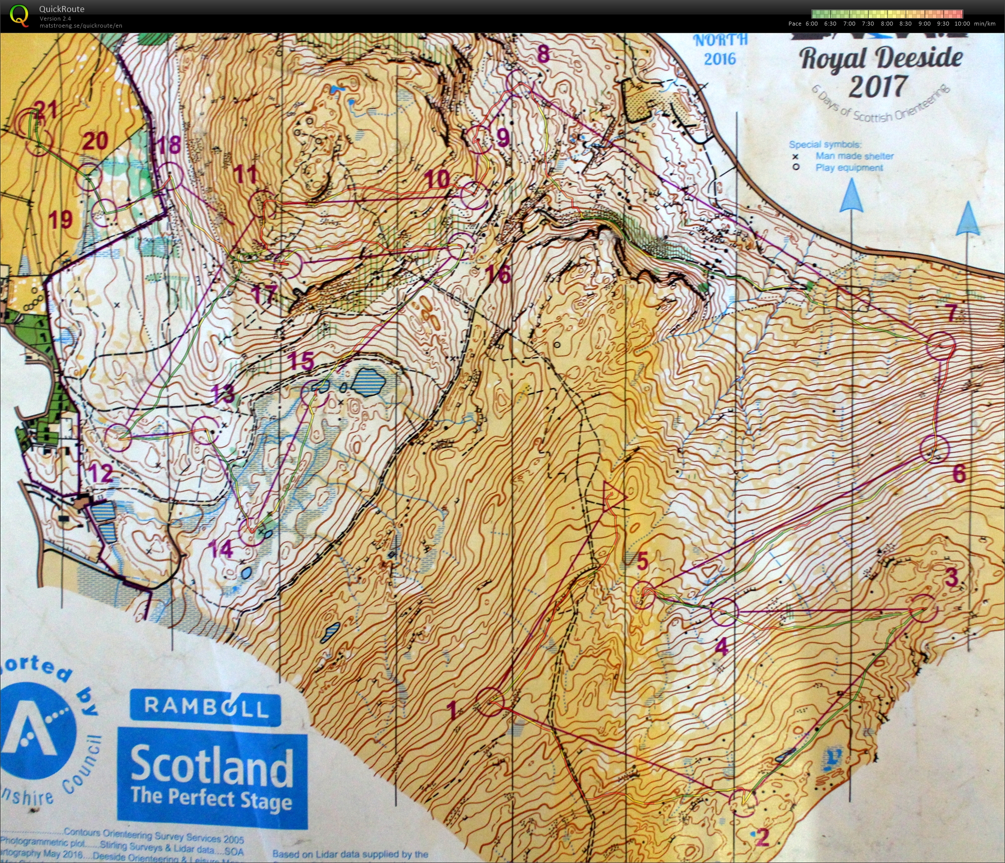 Scottish 6 Days 2017 Day 4 (03.08.2017)