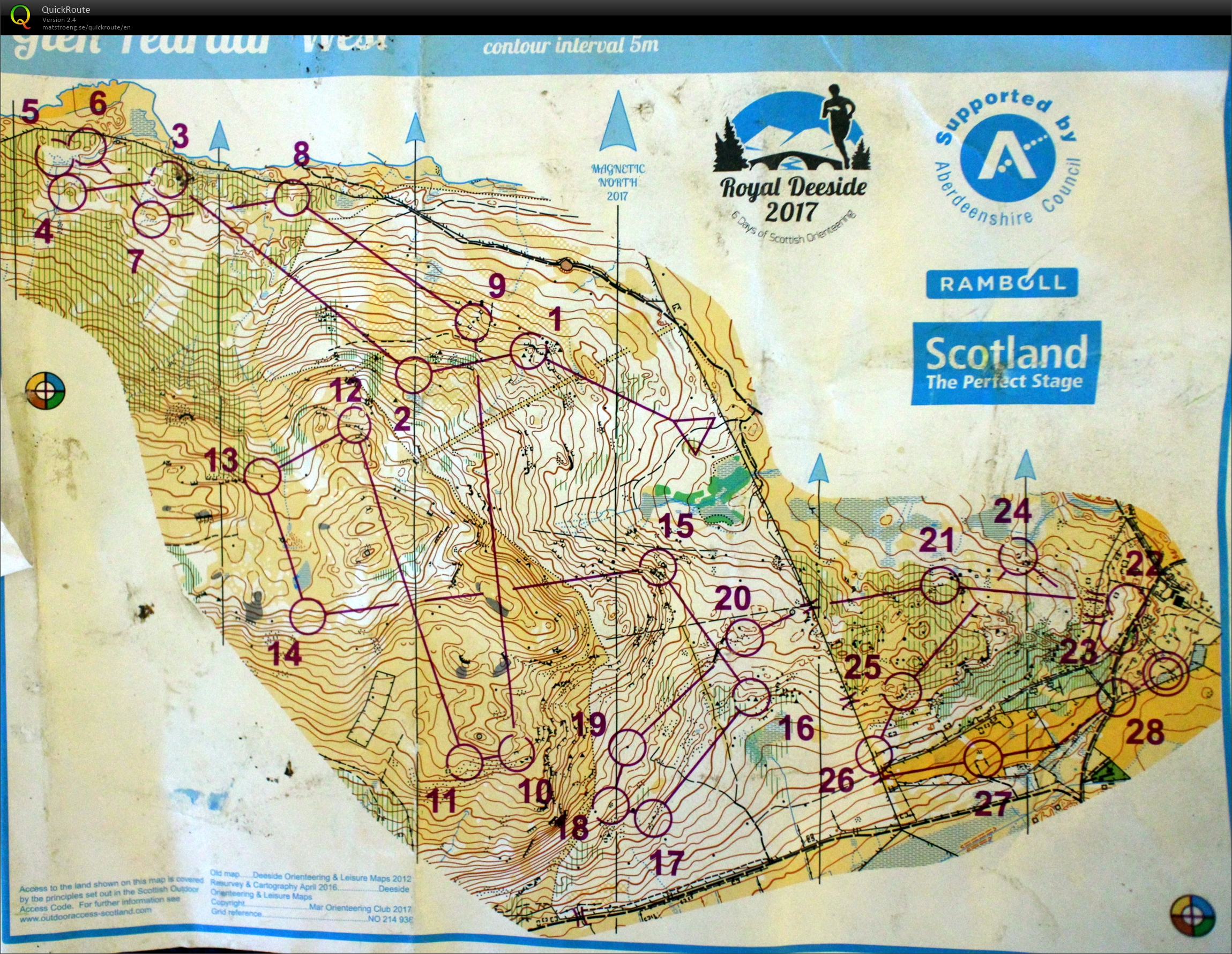 Scottish 6 Days 2017 Day 6 (05.08.2017)