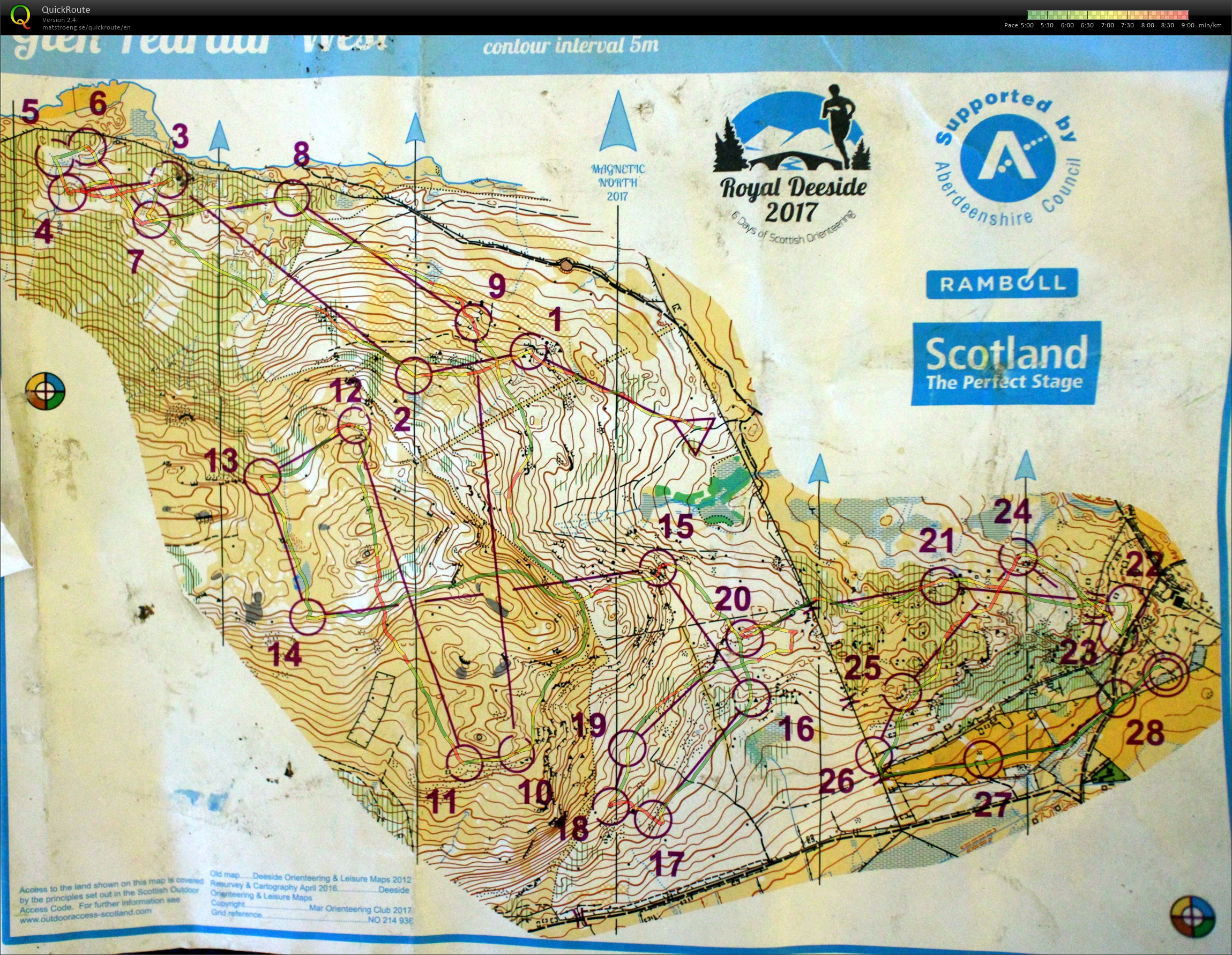 Scottish 6 Days 2017 Day 6 (05-08-2017)