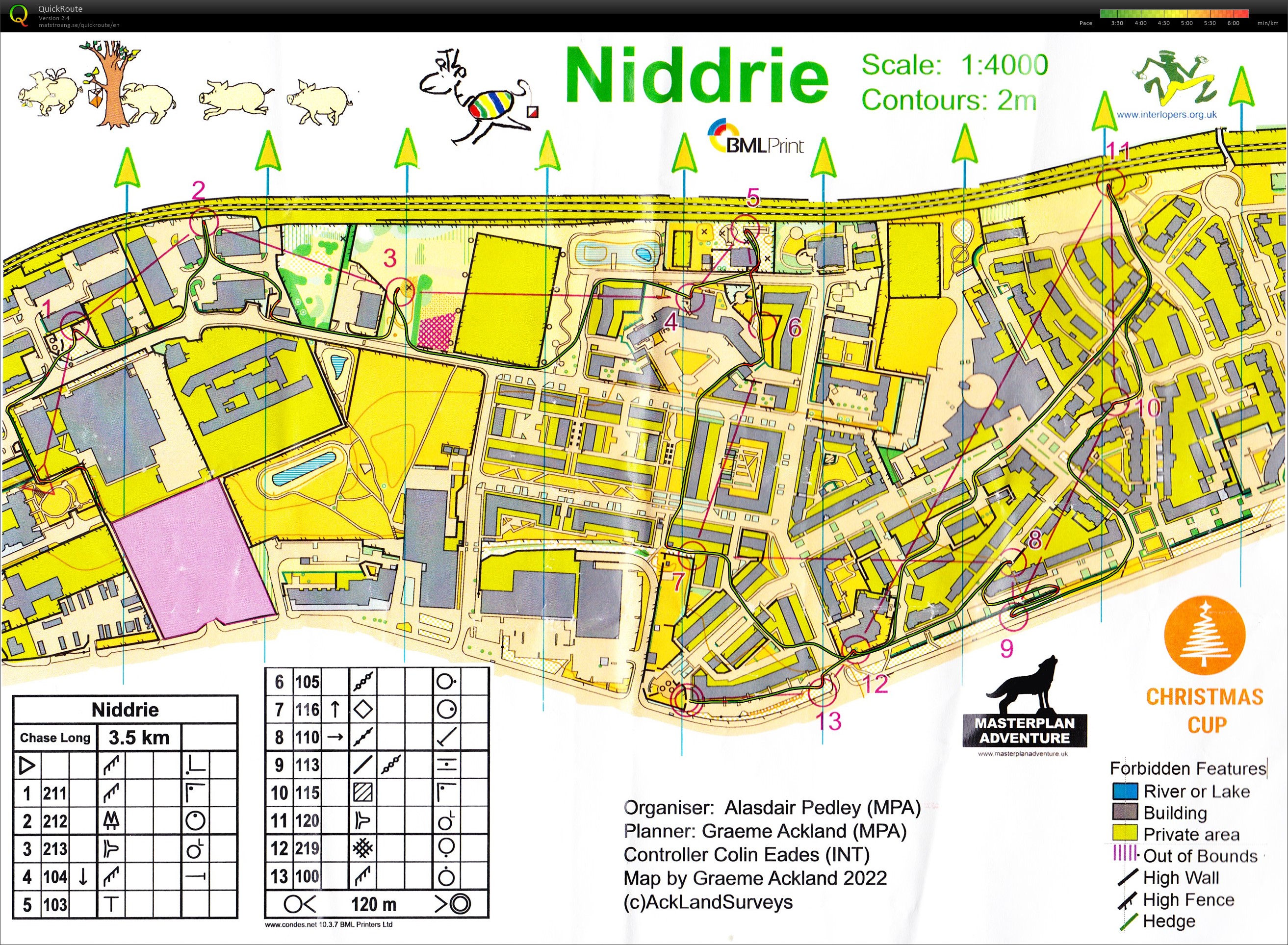 Christmas Cup Day 4 @ Niddrie - Chase (2023-01-01)