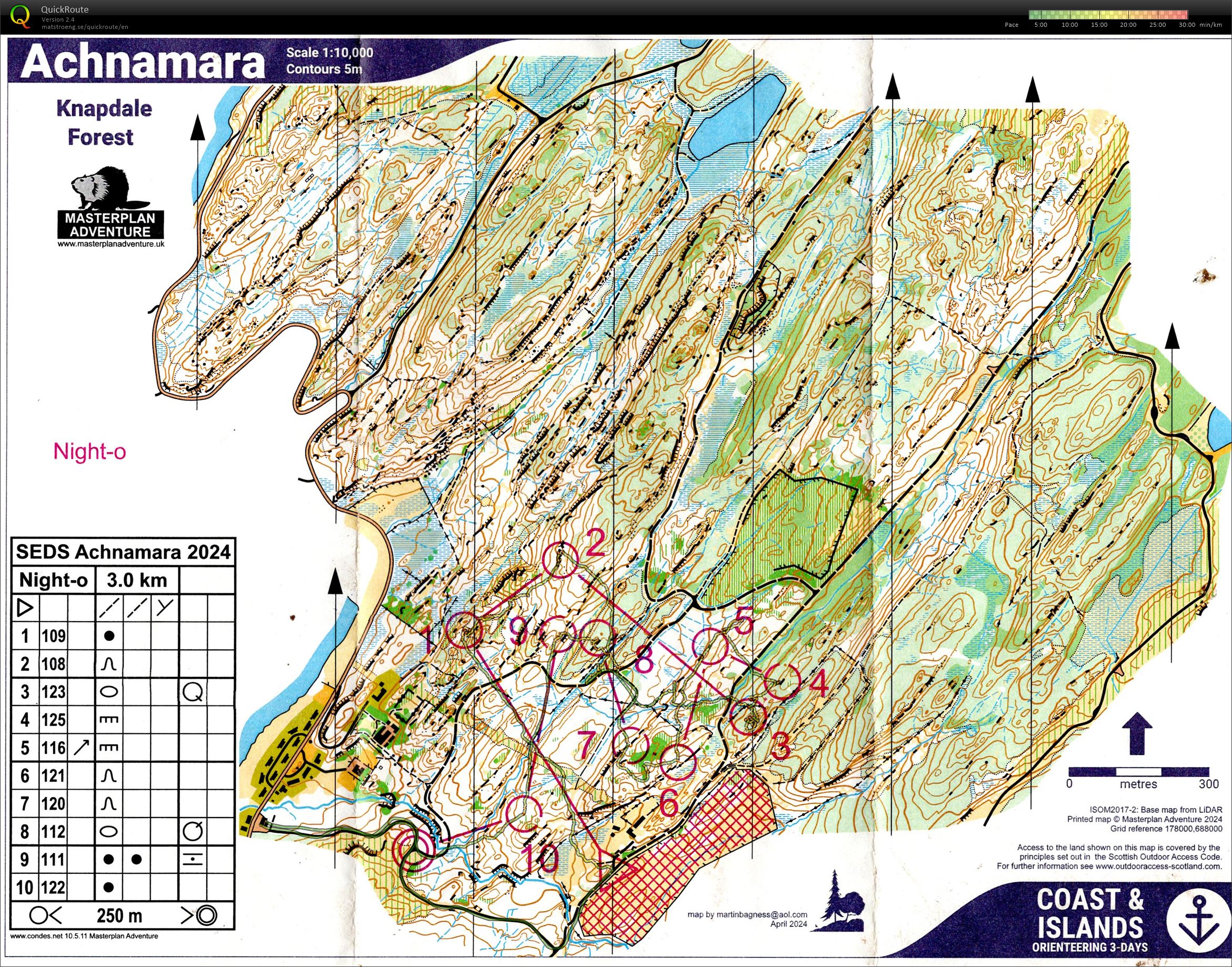 SEDS Night O Training @ Achnamara (27.09.2024)