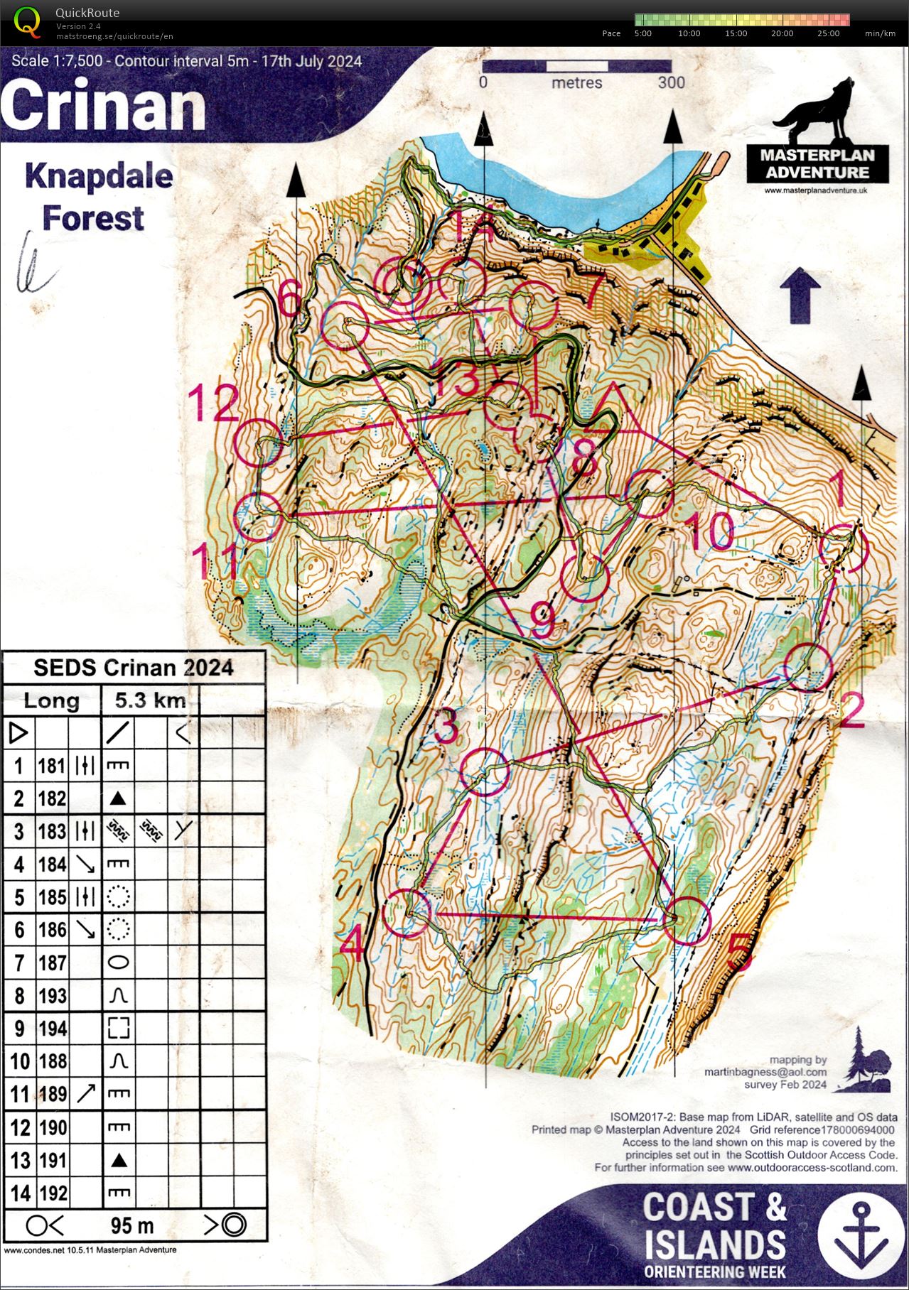 SEDS O Training @ Crinan (29-09-2024)