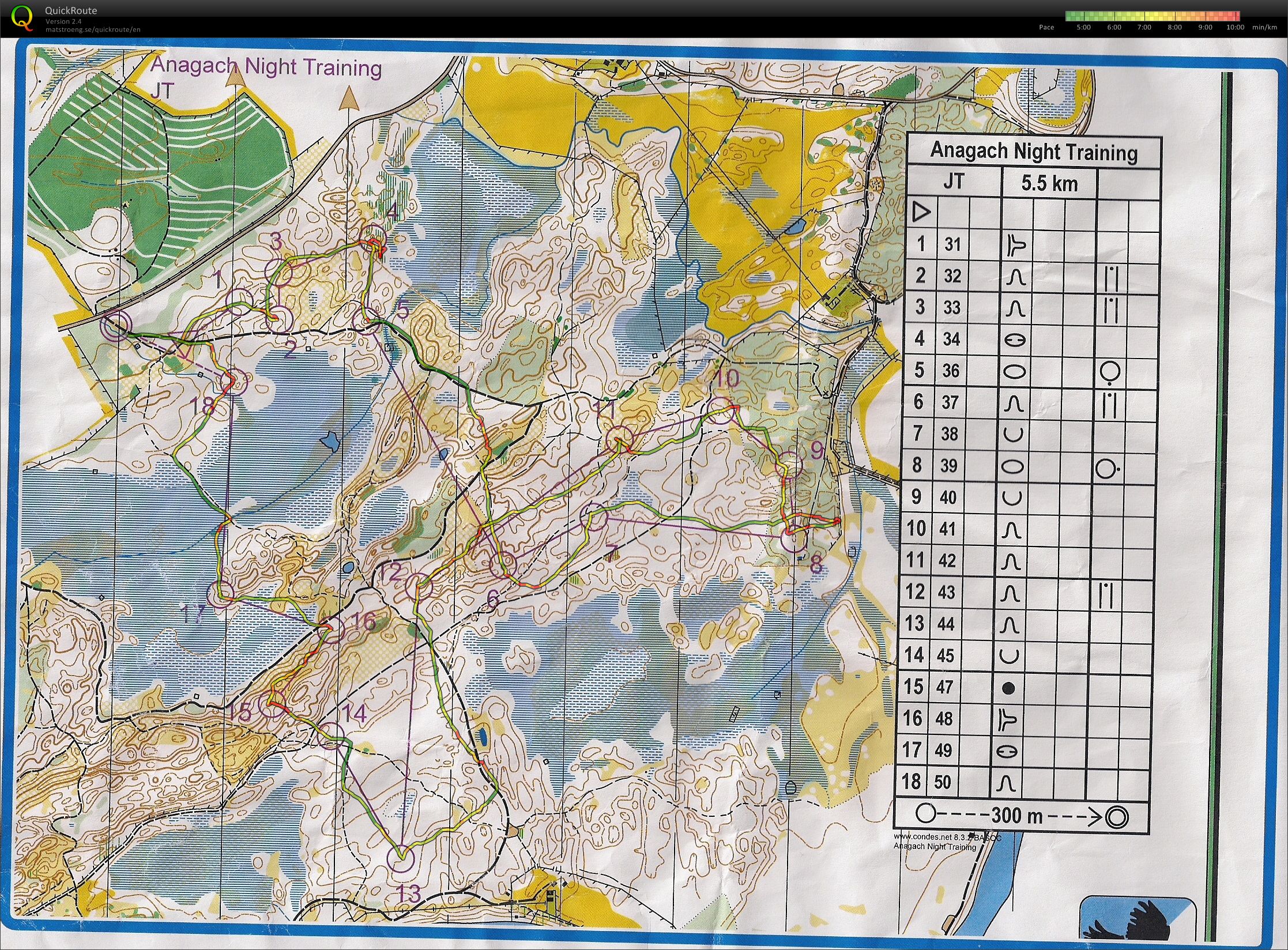 Anagach Night training (11-05-2013)