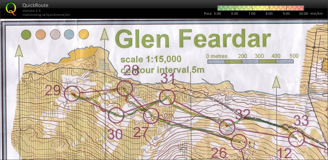 Glen Feardar Training 2 (12-05-2013)